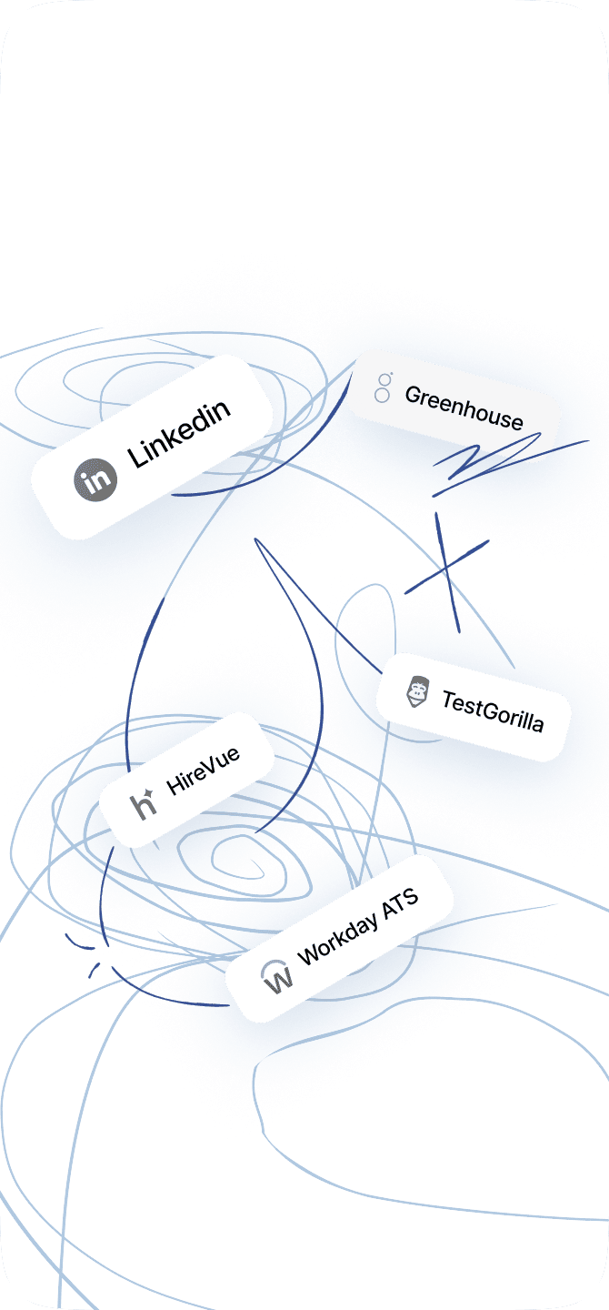 Five alternative hiring tools tangled together by messy integrations