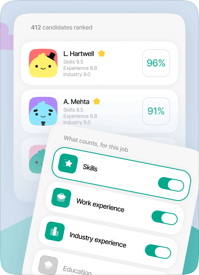 Job fit score