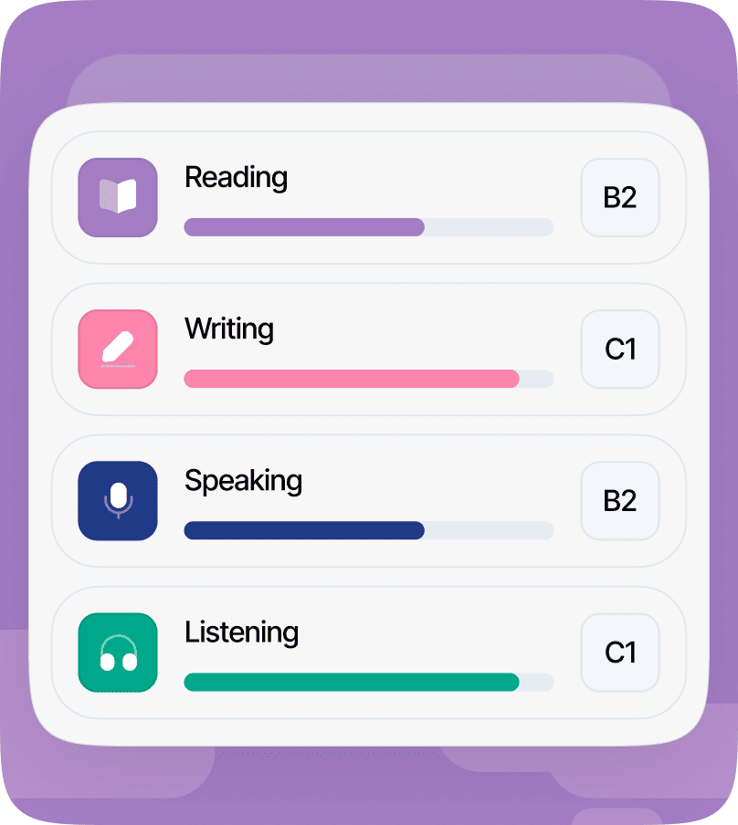 Communication (CEFR): Recruiter view